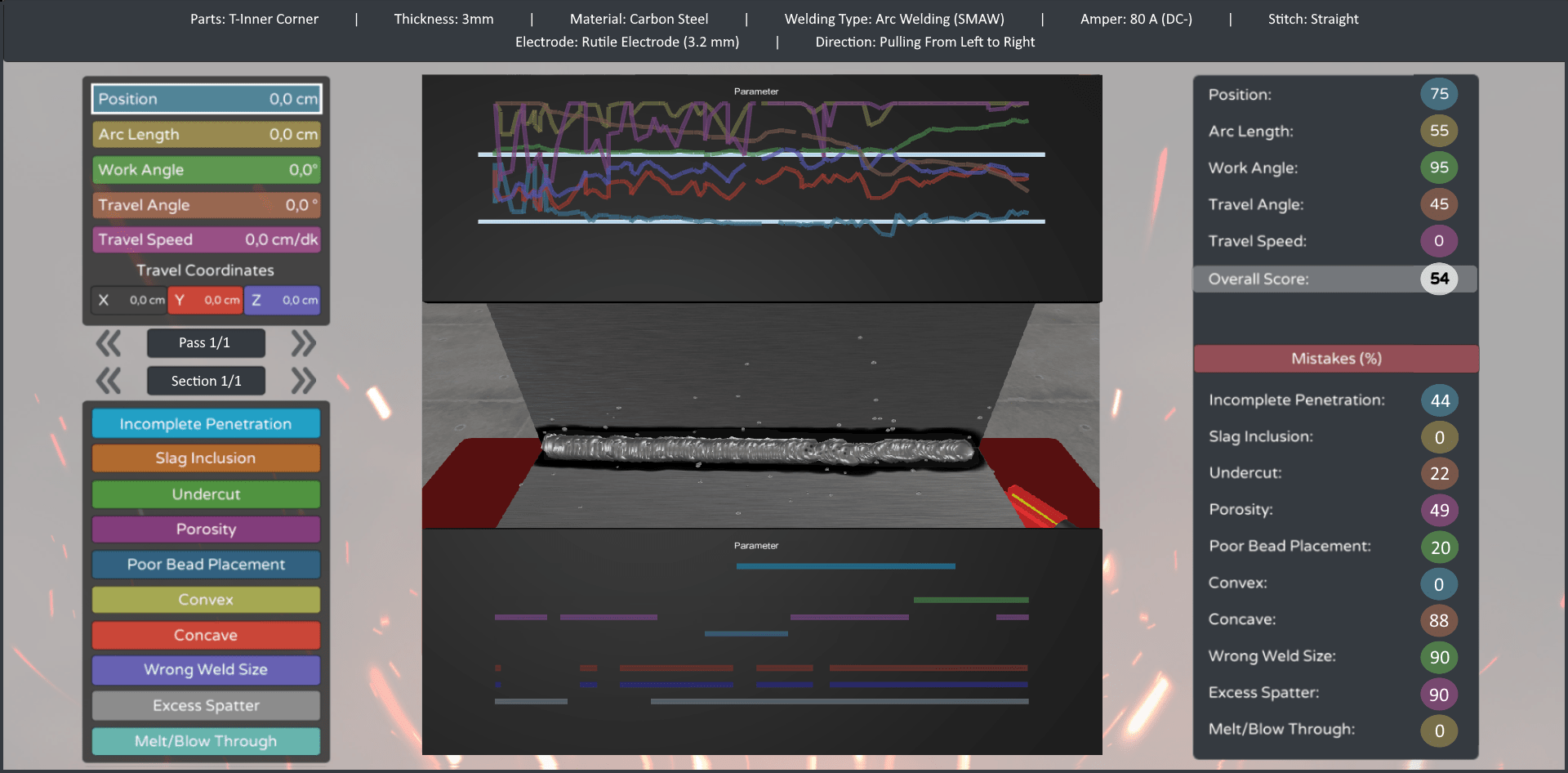 Welding Simulator Analysis